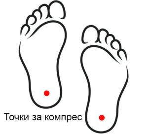 компрес против шипове